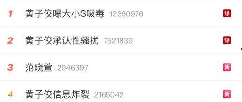 娱乐圈吃瓜爆料直播男,娱乐圈吃瓜爆料，男生成焦点